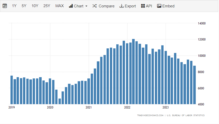  统一企业中国(00220)公布2025年中期业绩，股东应占利润达到12.87亿元，同比增长33.24%