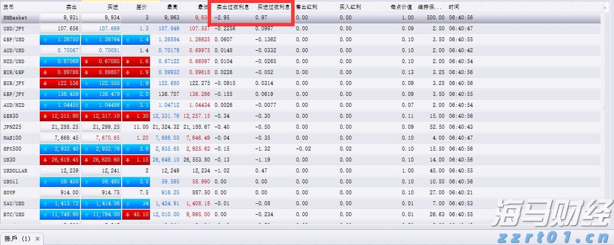  张家口治水兴水提升水源涵养功能