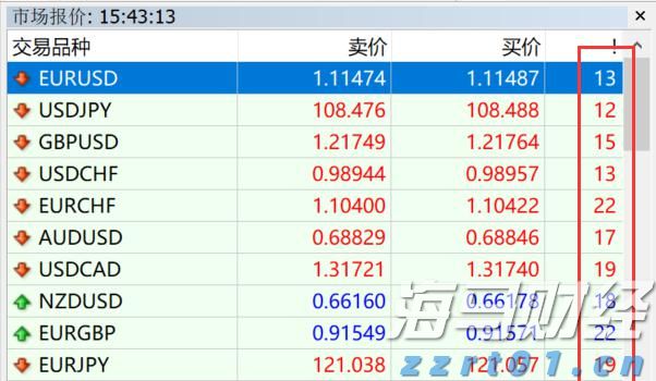  深圳退休夫妇欠债1.2亿元的背后：个人破产制度有何积极意义？