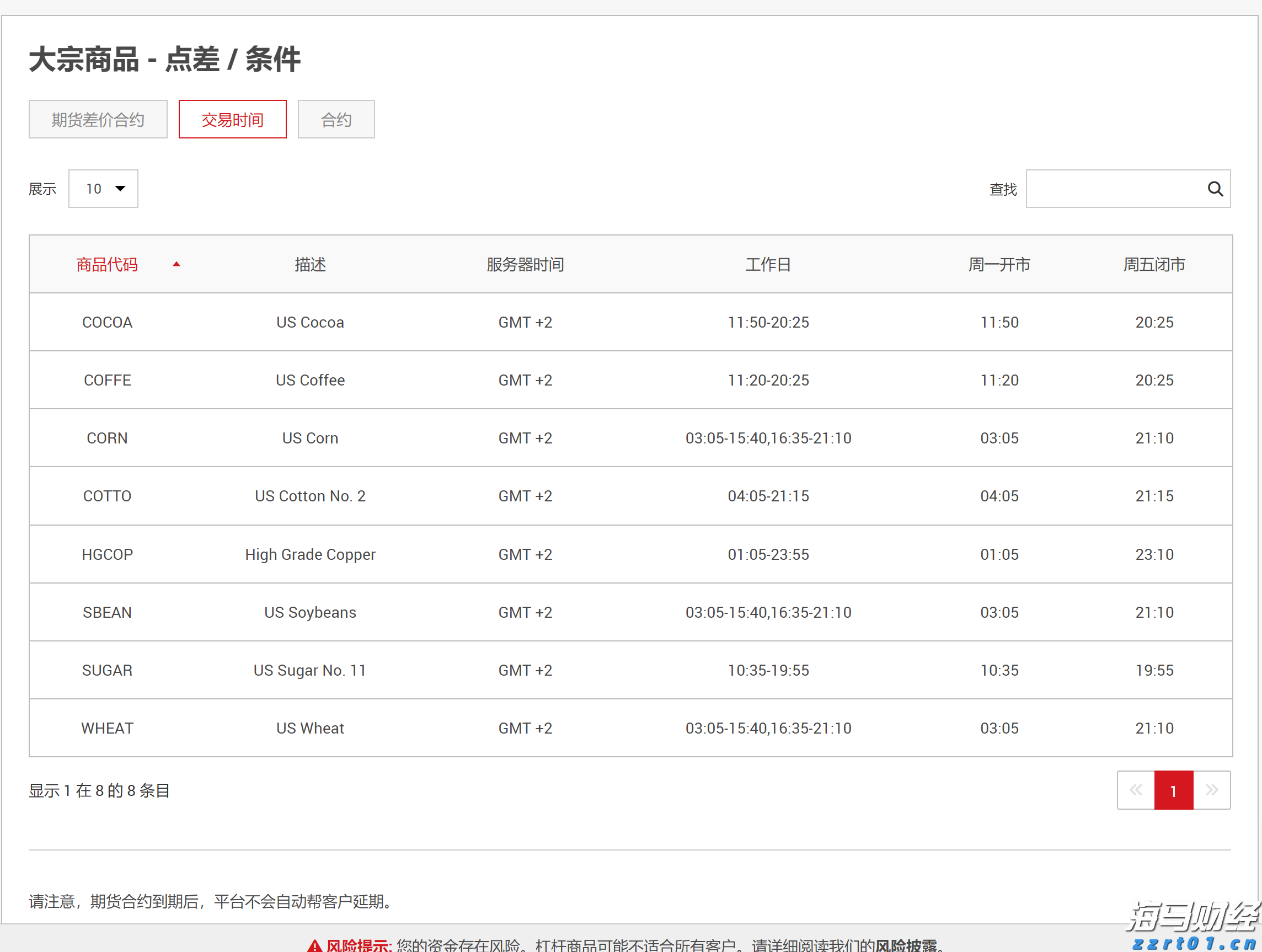  广东首批冻存脐血满18岁了，还能用吗？