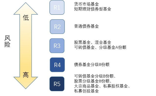  我国智能制造向高端化跃升提速