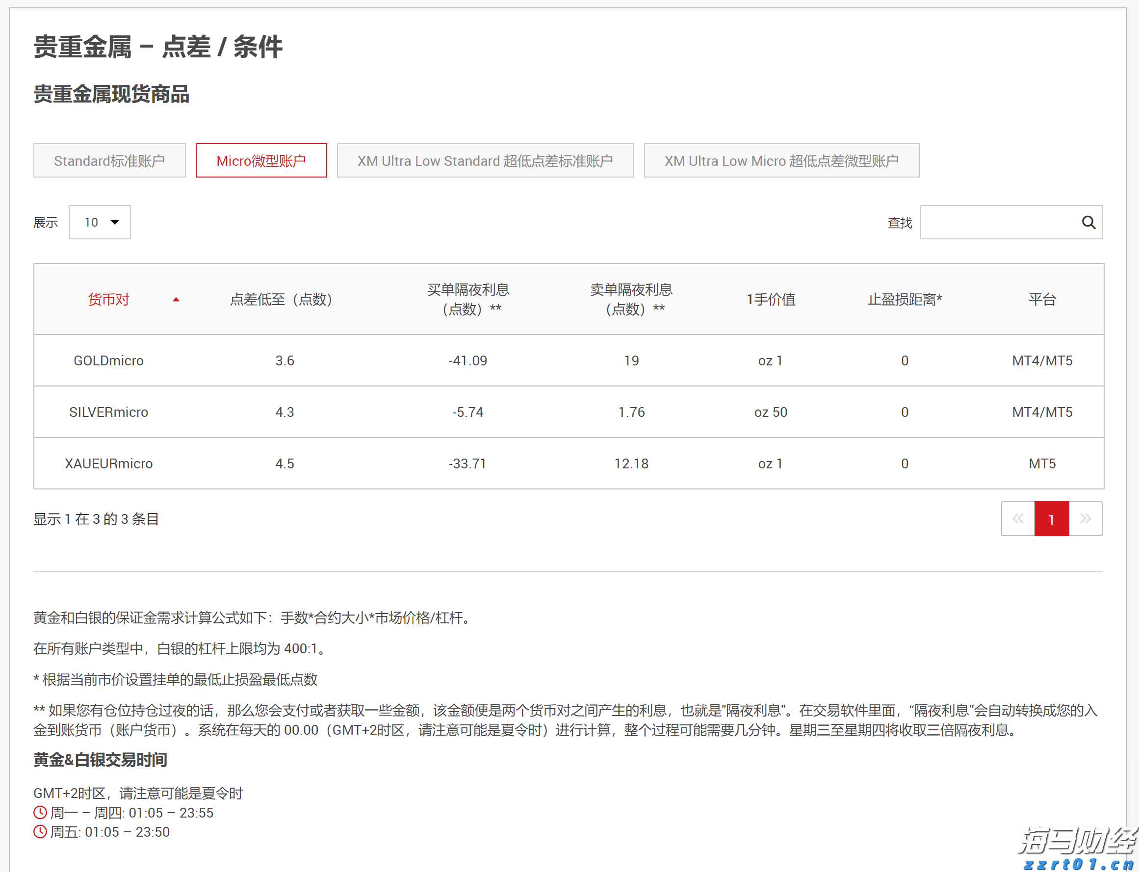  重重困境中的联合健康(UNH.US) 面临美司法部医保调查