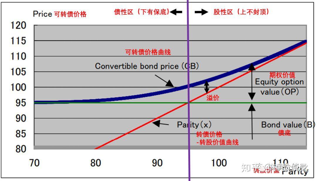  “直播电商+跨境电商”双轮驱动！汕尾网络零售额增速如何跃居全省首位？