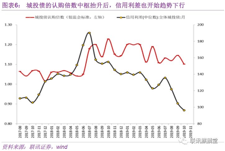  乘联分会：预计7月狭义乘用车零售约185万辆 新能源渗透率达54.6%