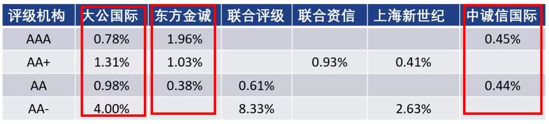  规上工业增加值比增8.4%，增速居全省第三！今年上半年梅州工业经济运行总体平稳增长较快