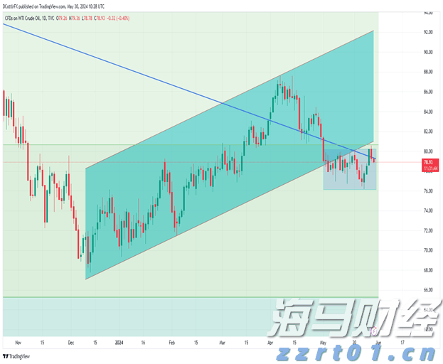  定了！2025年第二次广东省中等职业技术教育专业技能课程考试9月2日查分